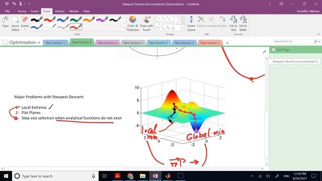 Steepest Descent Method (Unconstrained Optimization) смотреть онлайн