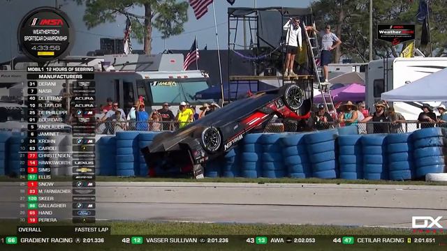 Pipo Derani HUGE CRASH at 12 Hours Of Sebring | IMSA 2024 | 2K 🇺🇸 смотреть онлайн