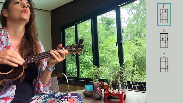 I'LL BE THERE - Jackson 5 - UKULELE Chords PLAY ALONG - Mariah Carey смотреть онлайн