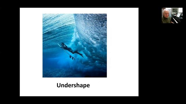 Shaping Chopin's Musical Phrases - Taubman Approach Presentation by David Witten смотреть онлайн