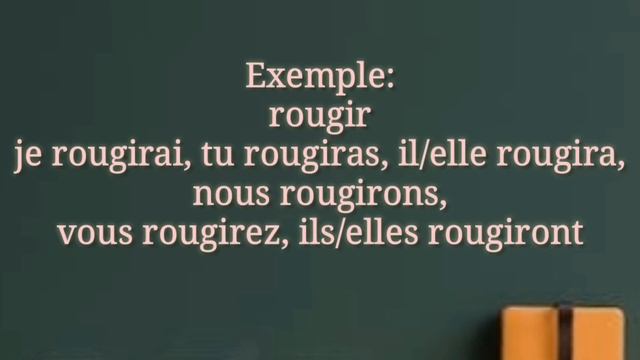 Leçon 4: Le futur simple смотреть онлайн