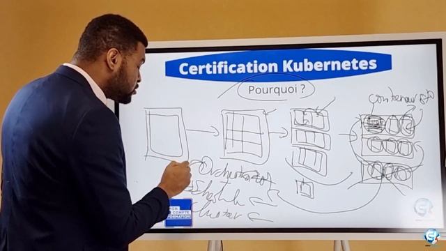 Comment préparer et passer vos certifications Kubernetes CKA CKAD et CKS CKNA 2022 смотреть онлайн