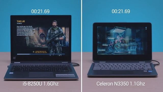 Chromebook Side by Side Testing Modern Combat 5 Core™ i5 vs Celeron® by TRG смотреть онлайн