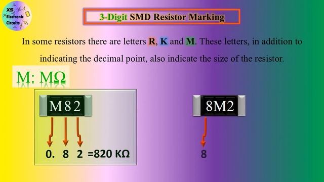 SMD Resistor code (3 digit, 4 digit, EIA-96 system), How to read a SMD resistor? смотреть онлайн