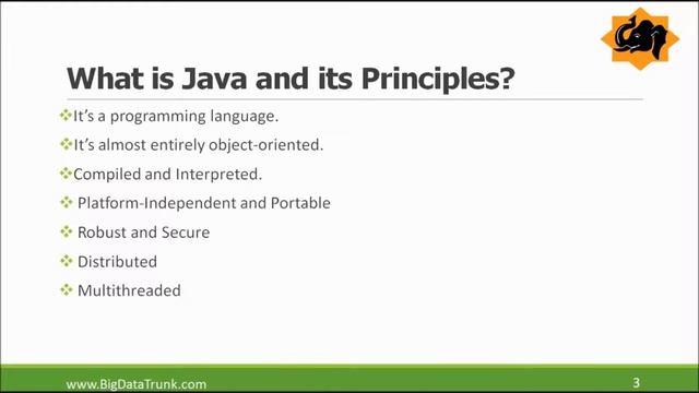 Introduction Java смотреть онлайн