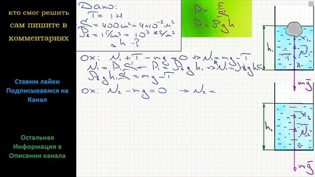 Физика Кусок льда привязан нитью ко дну цилиндрического сосуда с водой (см. рисунок)