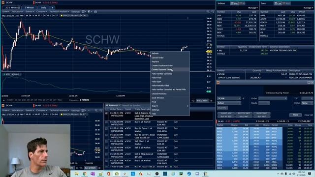 Fidelity | How to Place Stop Orders - Each Stop Order Explained смотреть онлайн