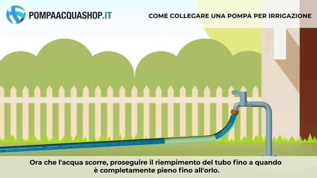 Fai-da-te: come collegare una pompa per irrigazione смотреть онлайн