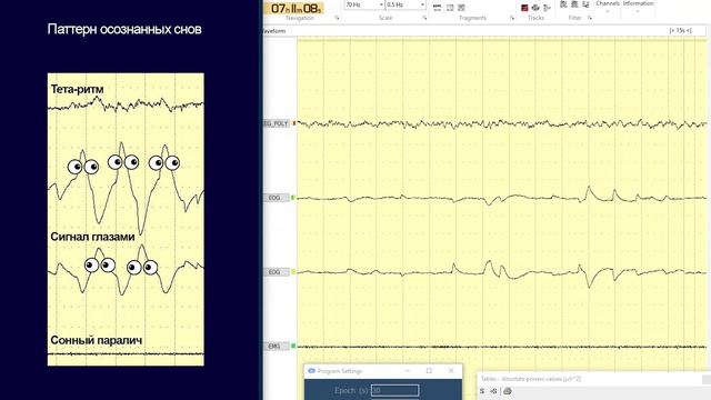 Сколько осознанных снов насчитаете? 3 ночи в лаборатории REMspace смотреть онлайн