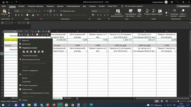 Анализ ниш через MPstats для Wildberries и Ozon
