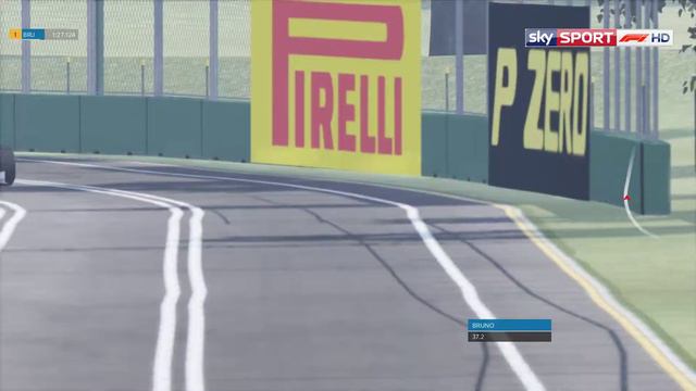 F1 Jaguar Ford 2004 Weber Hotlaps | Australia Grand Prix | Assetto Corsa смотреть онлайн