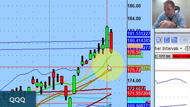 Return of the Bears? смотреть онлайн