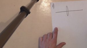 Исследование зависимости свойств изображения, полученного при помощи  линзы