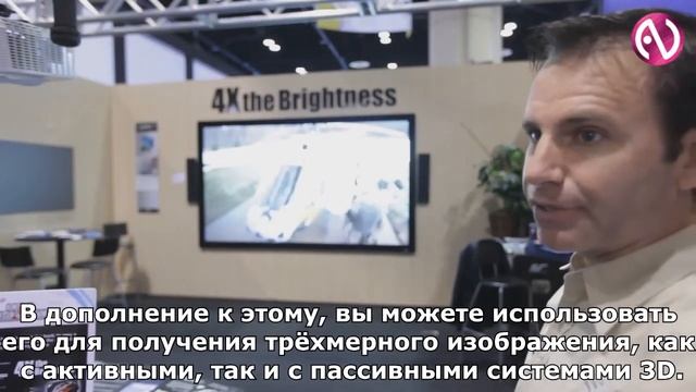 Elite Screens: Новые поляризованные 2D\3D экраны