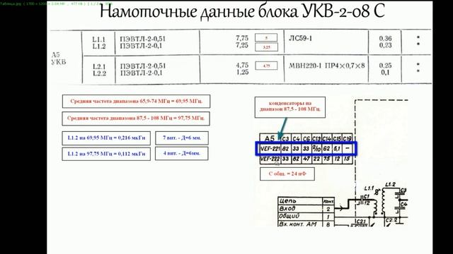 Измерение емкости и индуктивности NanoVNA-F.nanovna смотреть онлайн