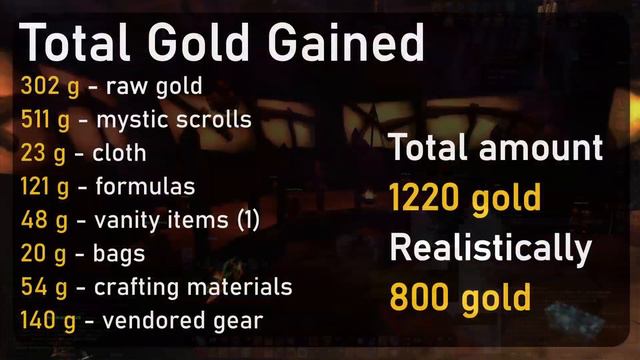 Profit from Manastorm 250-300 - Ascension WoW Season 9 смотреть онлайн