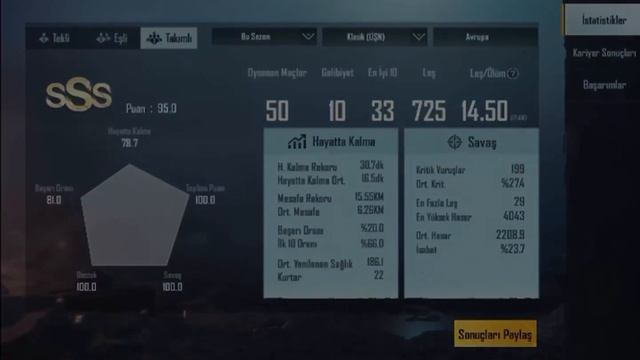 I Made 14 Kd смотреть онлайн