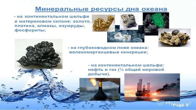 ОЭП Тема 10 Правовые формы использования природных ресурсов (часть 1) смотреть онлайн