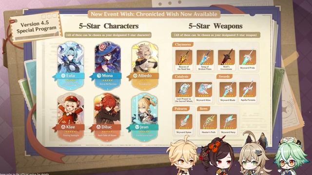 HOW DOES THE NEW CHRONICLED WISH WORK? смотреть онлайн