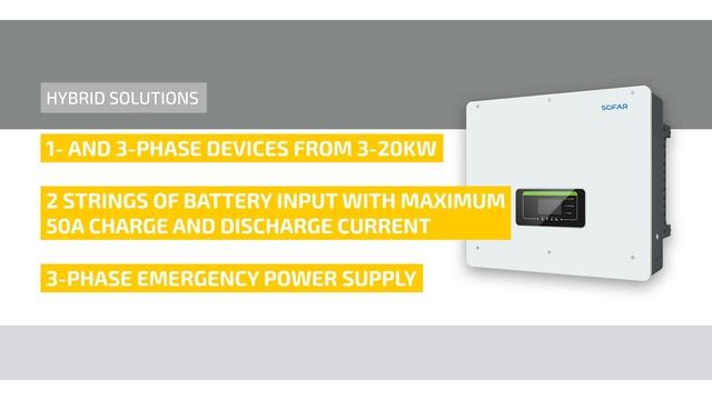 Sofar Solar - Inverter manufacturer new in Krannich portfolio смотреть онлайн