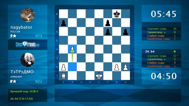 Chess Game Analysis: ТэТРэДМО - nagybator : 1-0 (By ChessFriends.com) смотреть онлайн