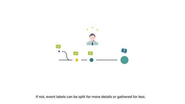 What is process mining and how it works on healthcare data ? смотреть онлайн