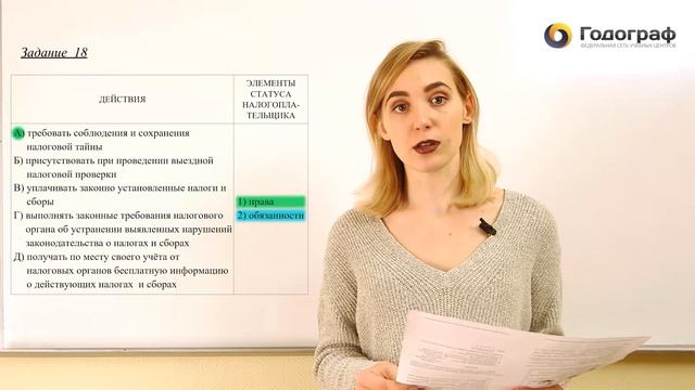 ЕГЭ по обществознанию 2017. Задание №18.