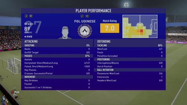 Udinese vs crotone смотреть онлайн