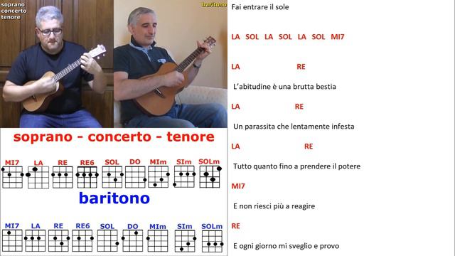 Apri tutte le porte (Gianni Morandi) - UKULELE ACCORDI - Tutorial - Play Along смотреть онлайн