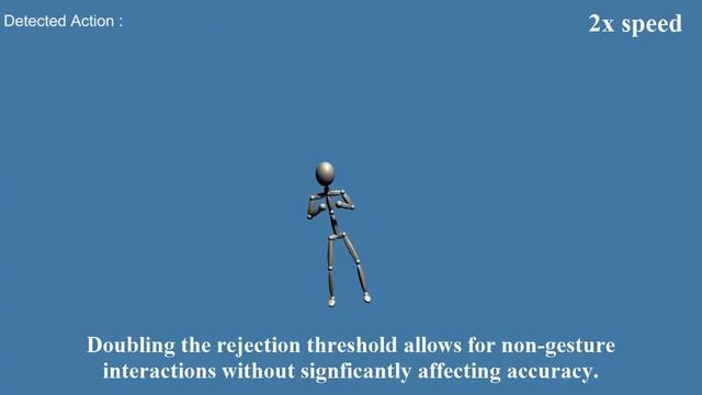 Jackknife: A Reliable Recognizer with Few Samples and Many Modalities смотреть онлайн