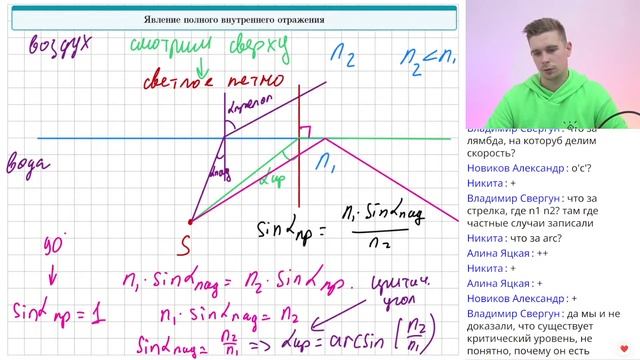Вся теория по оптике для ОГЭ по физике 2024 за 1,5 часа смотреть онлайн