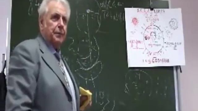 Что важно соблюдать, чтобы не болеть! Слушаем Неумывакина И. П. смотреть онлайн