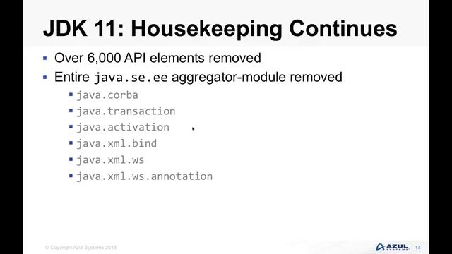 Building a workable Java support strategy for 2019 Americas смотреть онлайн