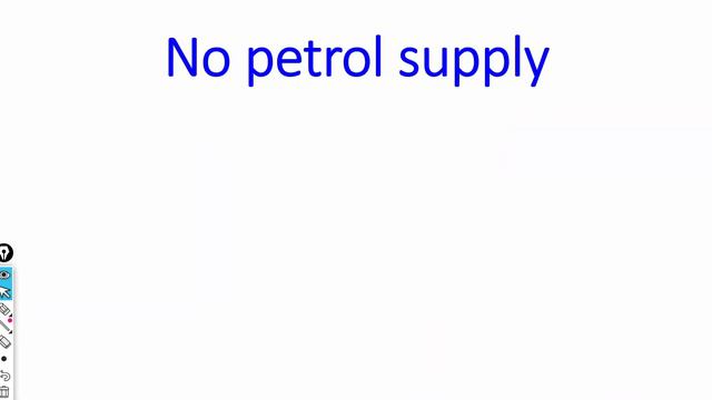 Reliance Share Latest News! Reliance share price falling! Technical Analysis Reliance. смотреть онлайн