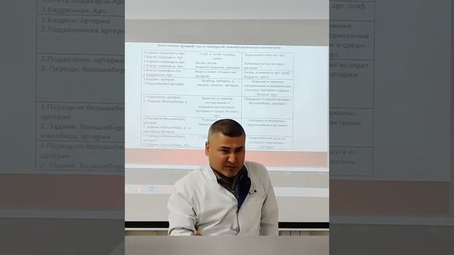 Артерии, скороговорка для медиков. Эдгар Кафаров смотреть онлайн