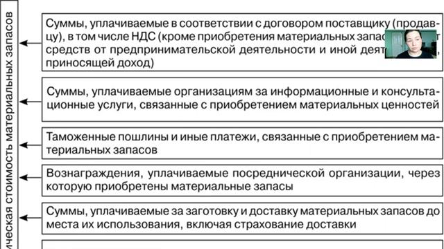 zoom 0 смотреть онлайн