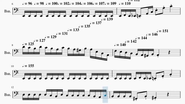 Bassoon Sheet Music: How to play RUSH E by Sheet Music Boss смотреть онлайн