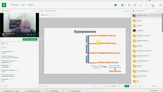 Как сделать чтобы люди не бросали - даже на начав