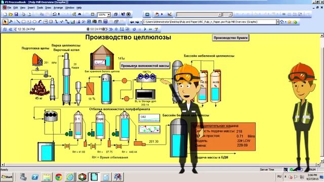 2. Что такое PI ProcessBook? Инфраструктурин и Беспаев смотреть онлайн