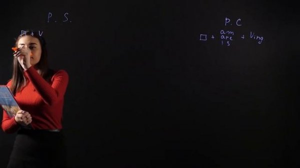 АНГЛИЙСКИЙ ЯЗЫК 6 класс: Present Simple and Present Continuous. В ЧЕМ РАЗНИЦА?