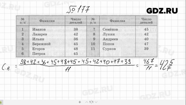 № 177- Алгебра 7 класс Макарычев смотреть онлайн
