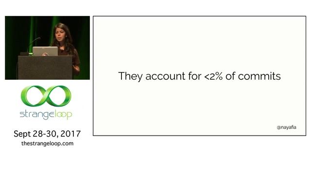 "Rebuilding the Cathedral" by Nadia Eghbal смотреть онлайн