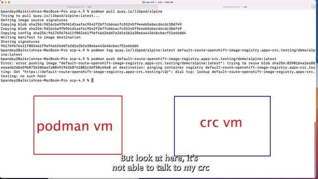 Local Development With OpenShift Using CodeReady Container (Full Course)