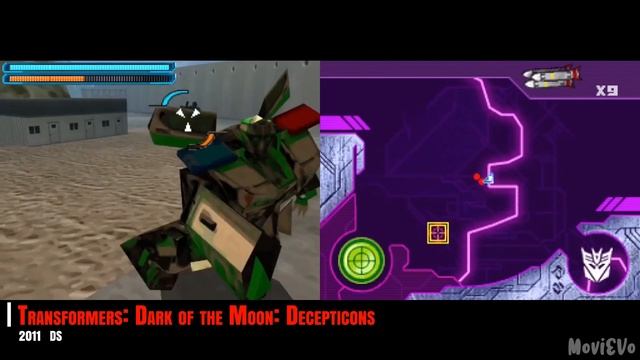 Evolution Of Transformer Games 1985 - 2023