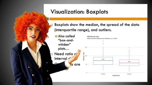 LIVE 2.2-3 Variation (part 2) + 2.3-3 Data Visualizations смотреть онлайн