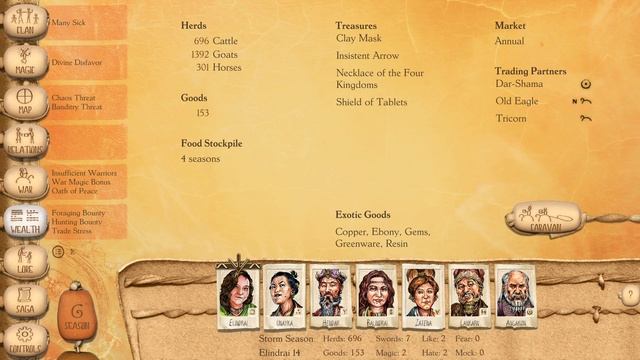 Let's Play Six Ages, Ep. 9: Ritual of Inilla, Forage Finder смотреть онлайн