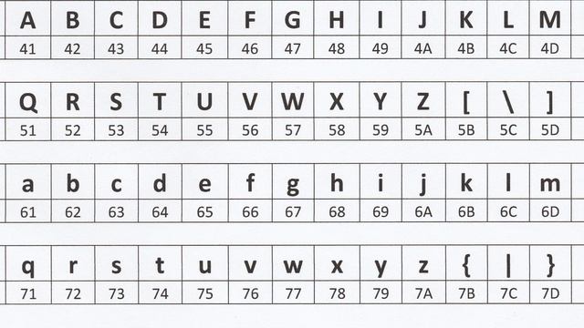 TI Editor/Assembler Fundamentals - Newline99 смотреть онлайн