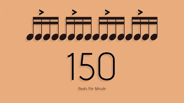 BPM = 150　メトロノーム - metronome - 16分 アクセント1-2 смотреть онлайн