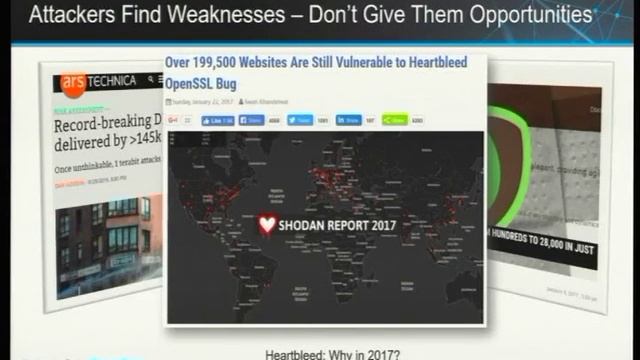 DevConf 2017 - Day 1 13:30 - 14:30 - Taming the DevOps Security Beast смотреть онлайн