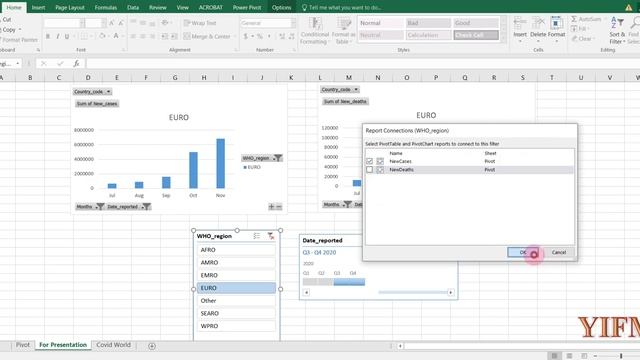 ? Presentation အတြက္ Pivot table ၾကီးတစ္ခုလုံးကုိမျပပါႏွင့္။ Slicer ႏွင့္ Timeline ကုိသုံးပါ။ смотреть онлайн